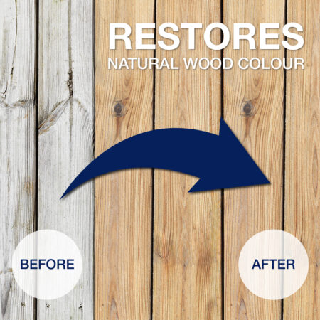 Bona Outdoor Wood Deck Reviver