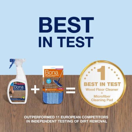 Bona Wood Floor Care Kit